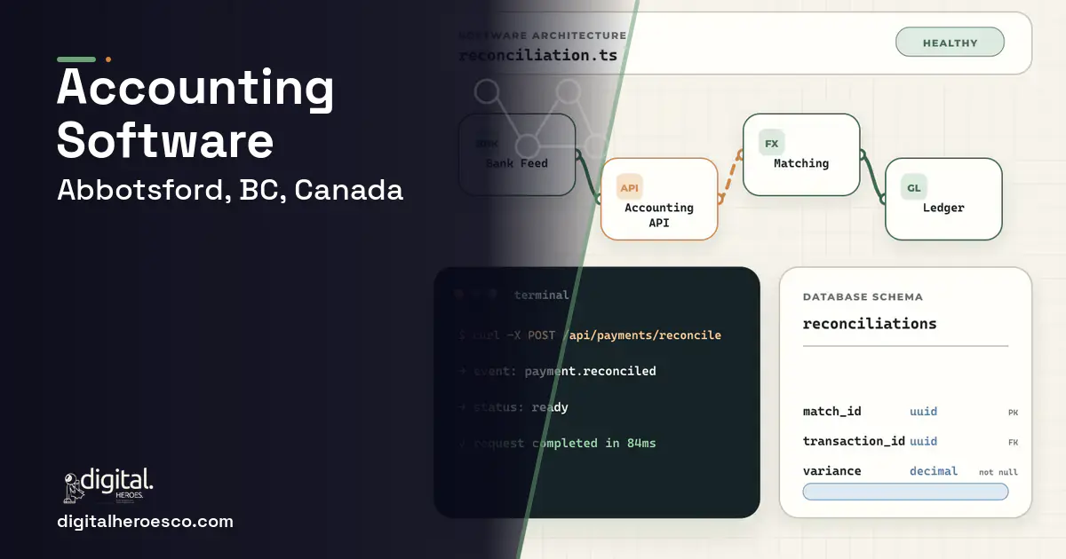 Accounting Software architecture and database illustration for Abbotsford, BC, Canada.