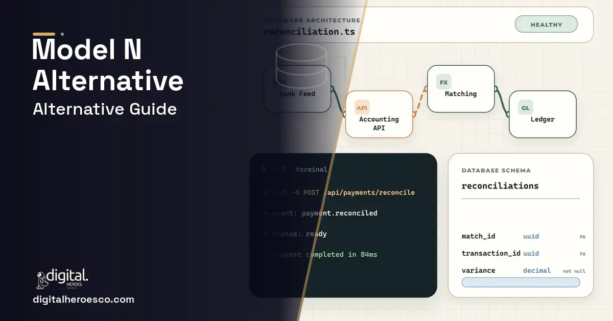 Accounting Software architecture and database illustration for Model N Alternative.