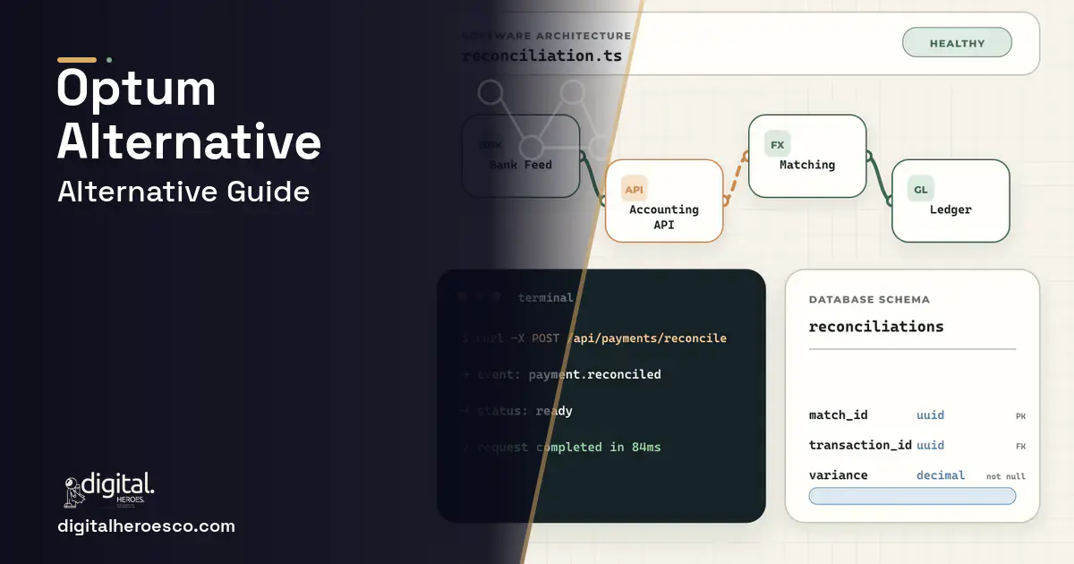 Accounting Software architecture and database illustration for Optum Alternative.