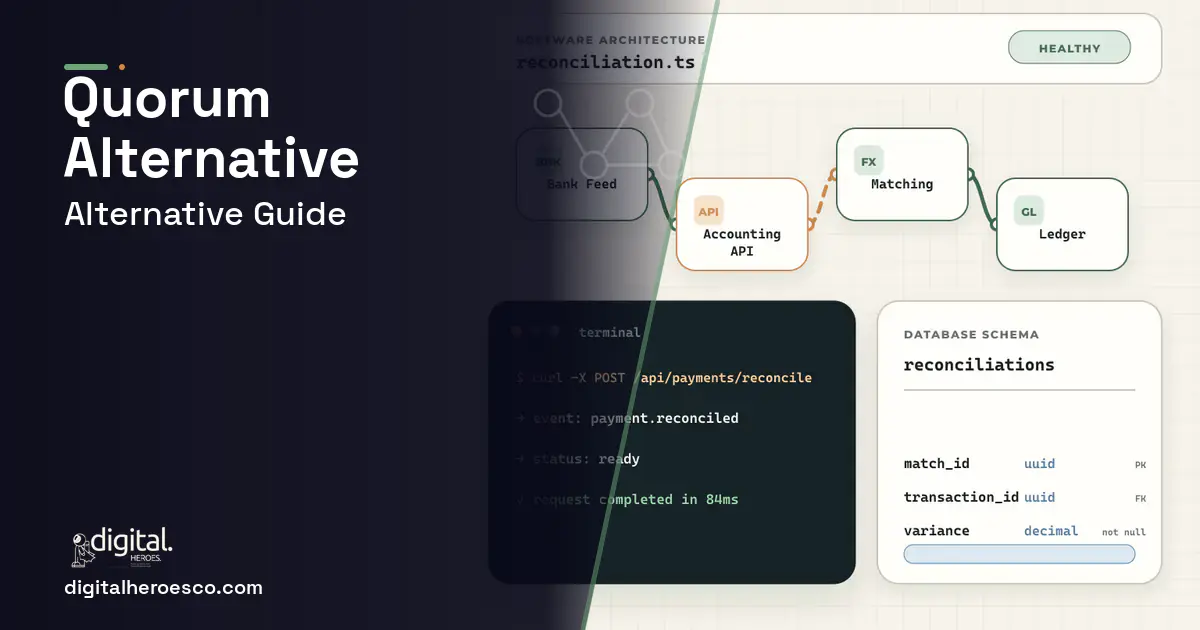 Accounting Software architecture and database illustration for Quorum Alternative.