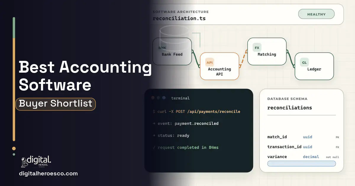 Accounting Software architecture and database illustration for Best Accounting Software in 2026.