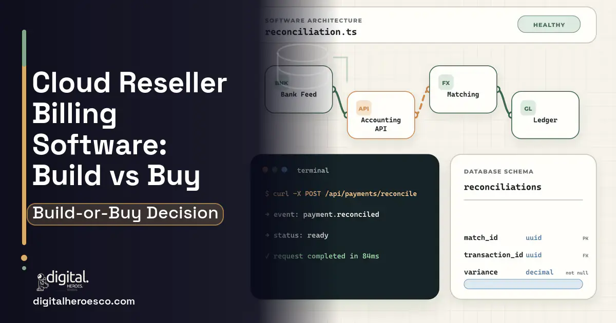 Accounting Software architecture and database illustration for Cloud Reseller Billing Software Build vs Buy Guide.