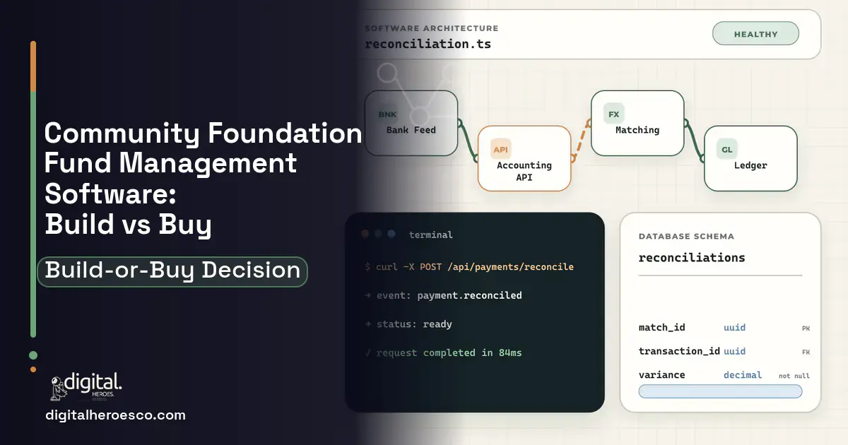 Accounting Software architecture and database illustration for Community Foundation Fund Management Build vs Buy Guide.