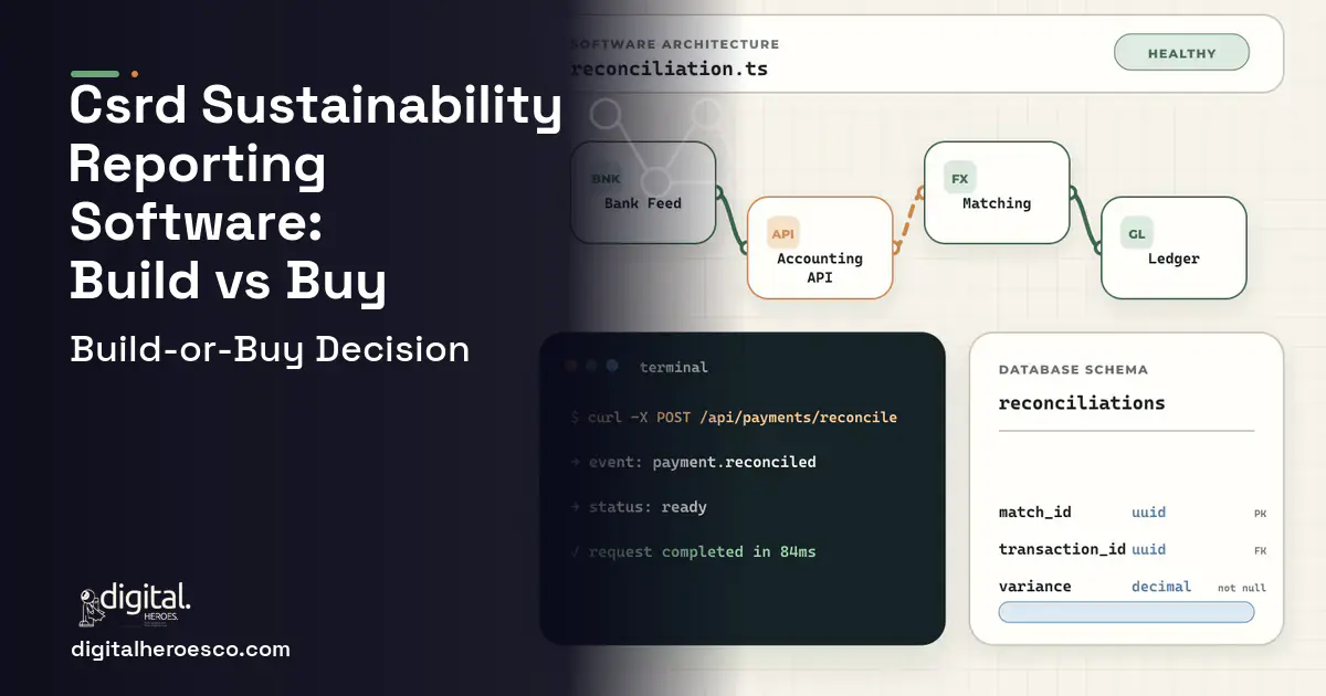 Accounting Software architecture and database illustration for Csrd Sustainability Reporting Build vs Buy Guide.