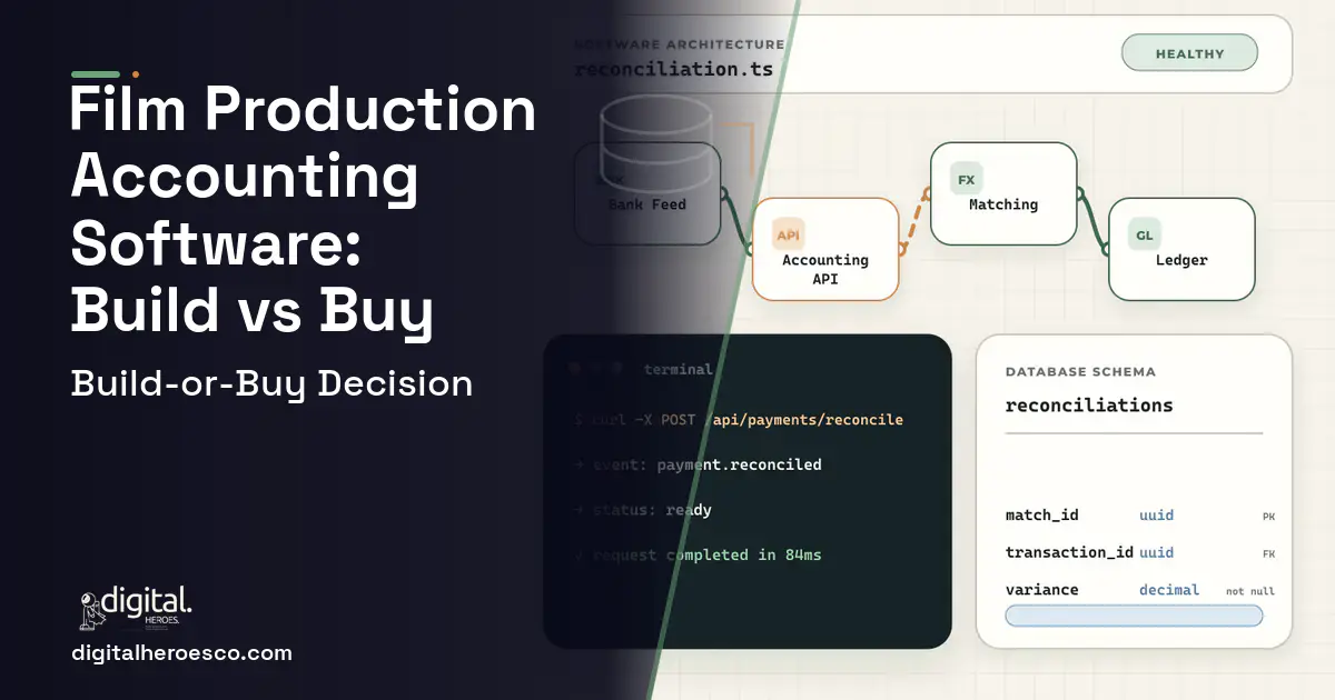 Accounting Software architecture and database illustration for Film Production Accounting Software Build vs Buy Guide.