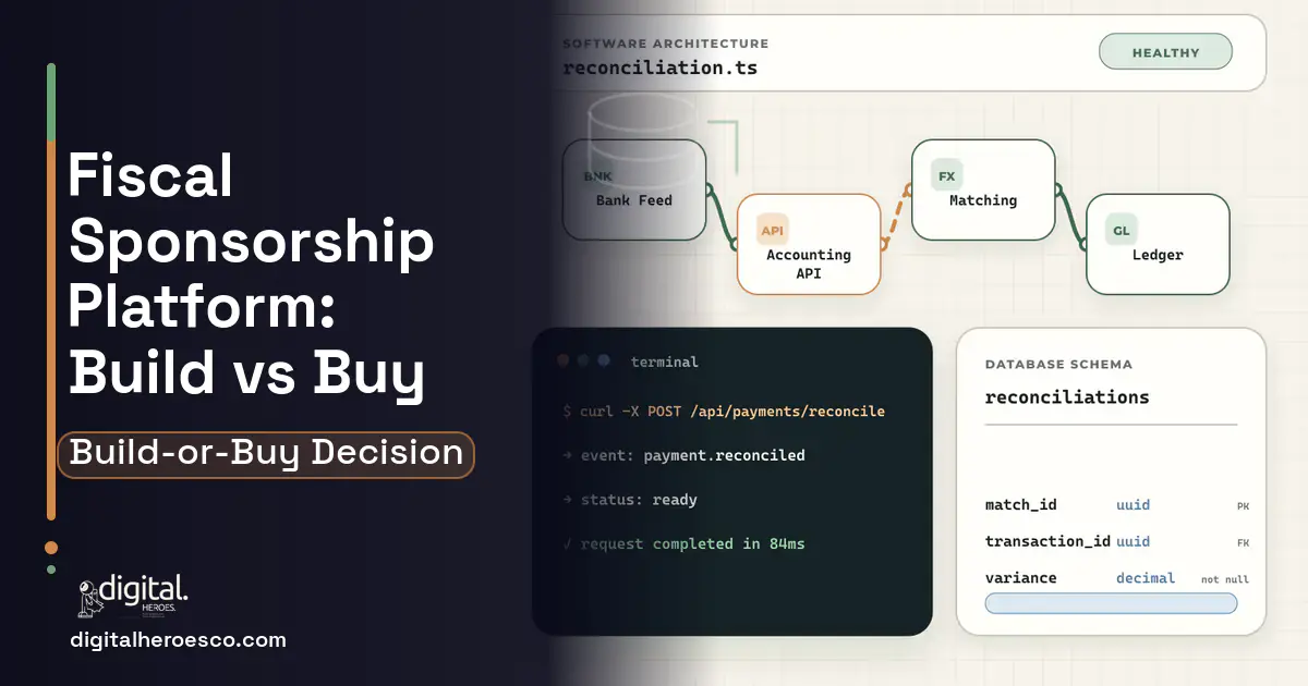 Accounting Software architecture and database illustration for Fiscal Sponsorship Platform Build vs Buy Guide.