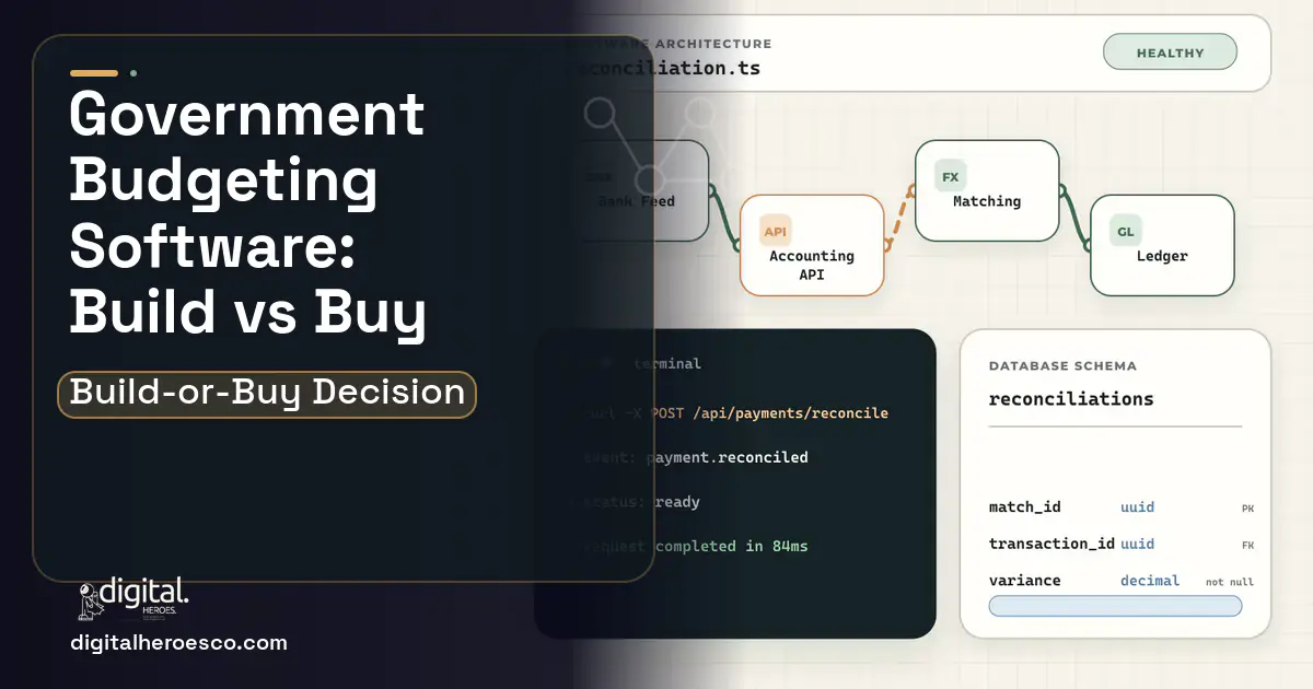 Accounting Software architecture and database illustration for Government Budgeting Software Build vs Buy Guide.