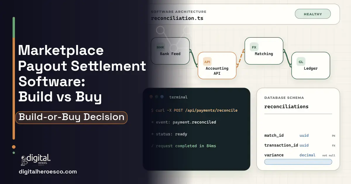 Accounting Software architecture and database illustration for Marketplace Payout Settlement Build vs Buy Guide.