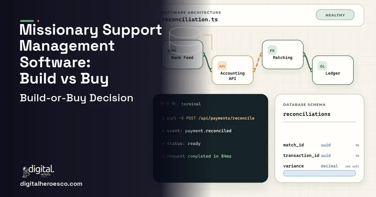 Accounting Software architecture and database illustration for Missionary Support Management Build vs Buy Guide.