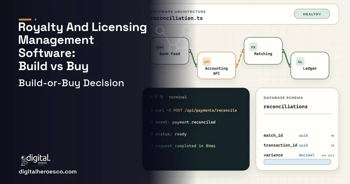 Accounting Software architecture and database illustration for Royalty AND Licensing Management Build vs Buy Guide.