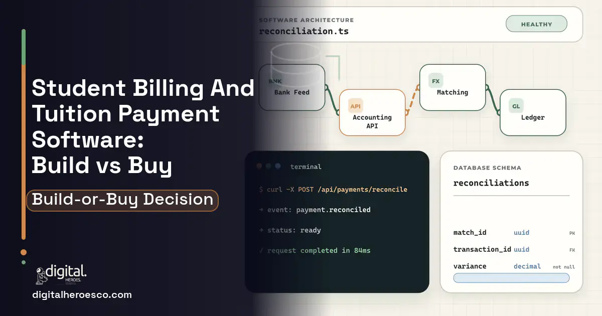 Accounting Software architecture and database illustration for Student Billing AND Tuition Payment Build vs Buy Guide.