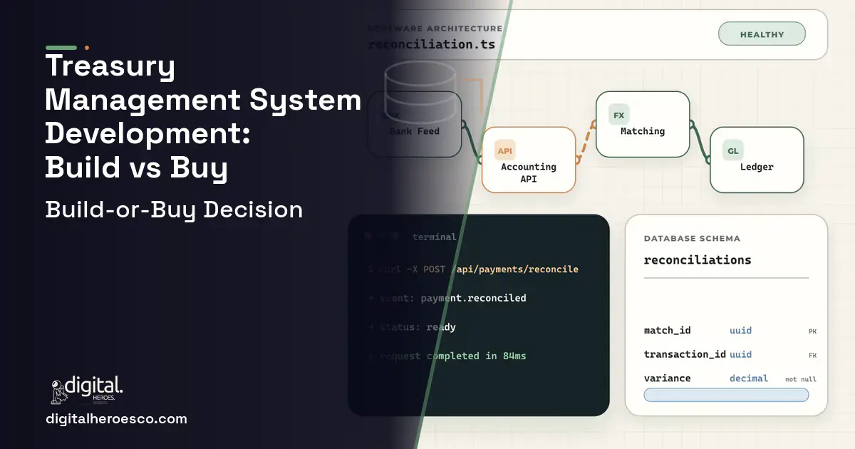 Accounting Software architecture and database illustration for Treasury Management System Build vs Buy Guide.