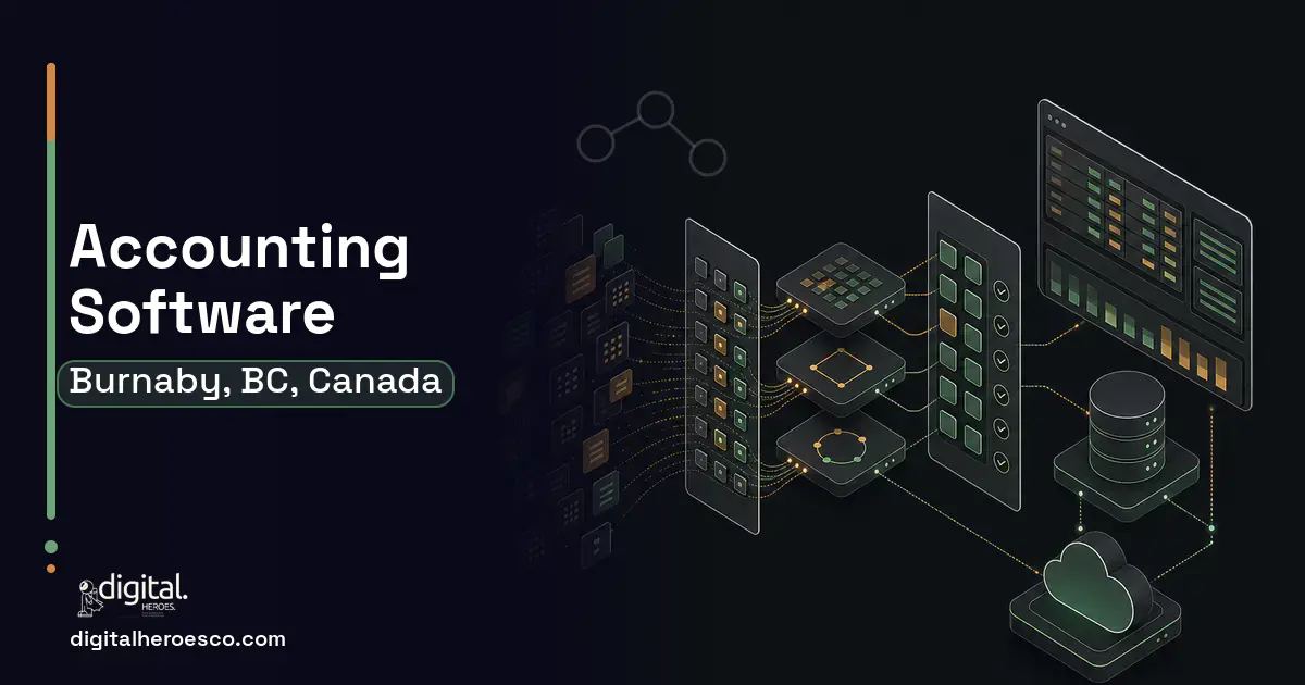 Accounting Software workflow illustration for Burnaby, BC, Canada.