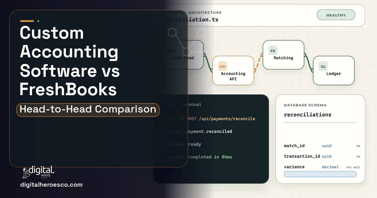 Accounting Software architecture and database illustration for Custom Accounting Software vs FreshBooks.