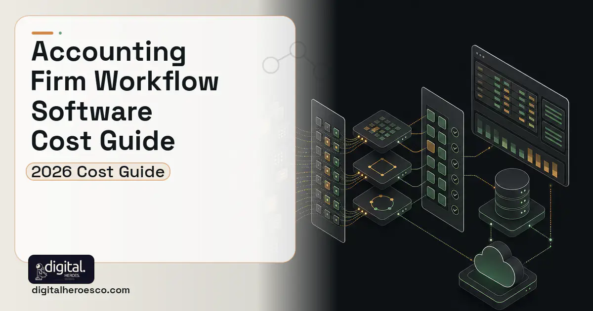 Accounting Software workflow illustration for Accounting Firm Workflow Software Cost Guide.