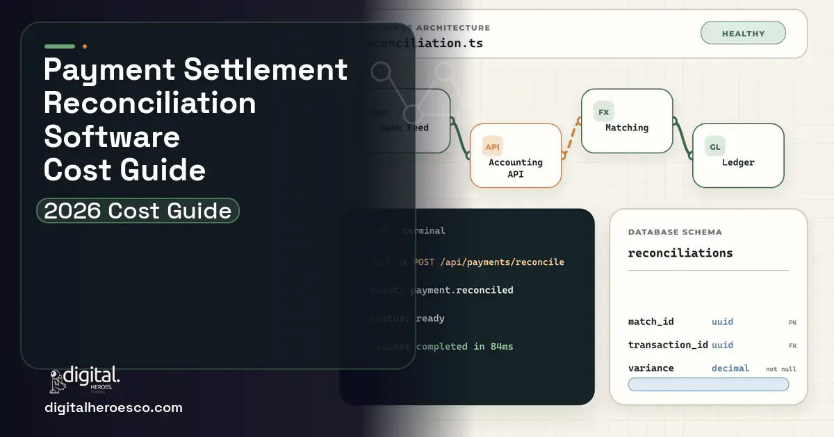 Accounting Software architecture and database illustration for Payment Settlement Reconciliation Software Cost Guide.