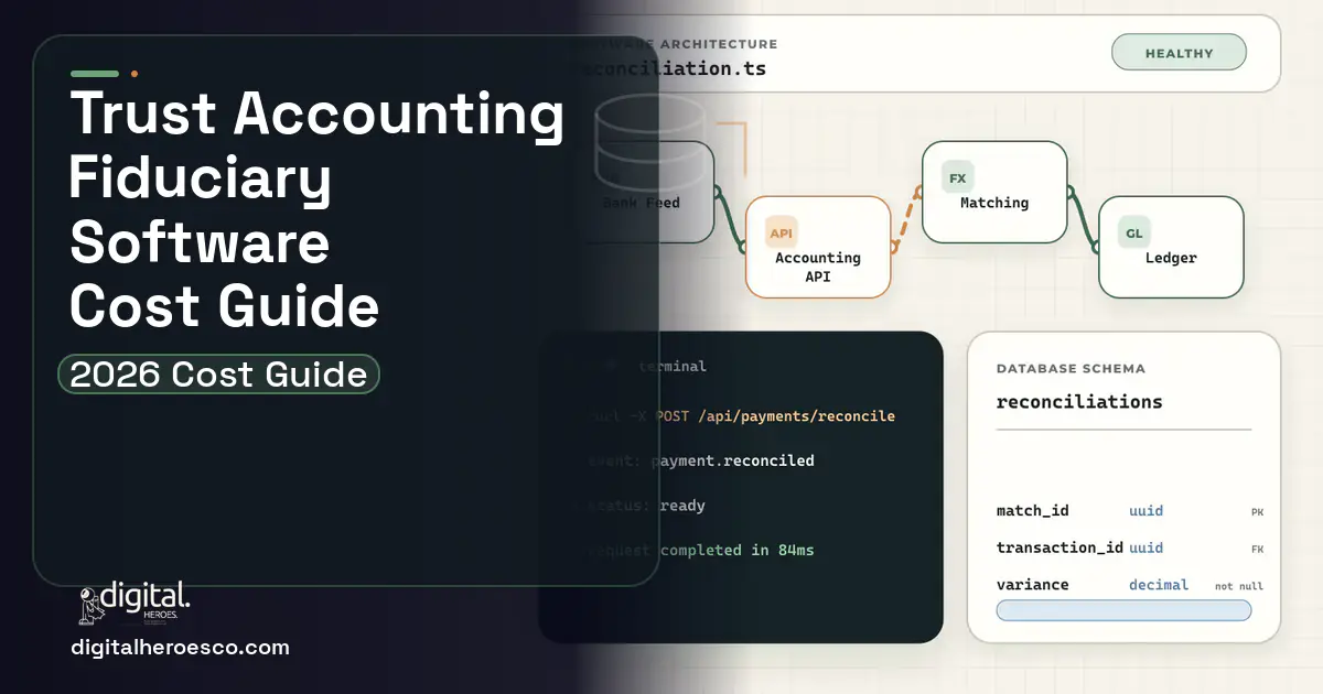 Accounting Software architecture and database illustration for Trust Accounting Fiduciary Software Cost Guide.
