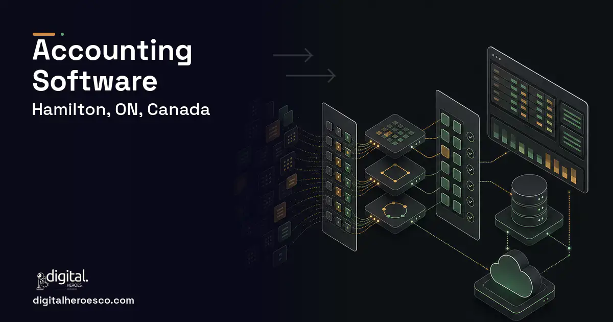 Accounting Software workflow illustration for Hamilton, ON, Canada.
