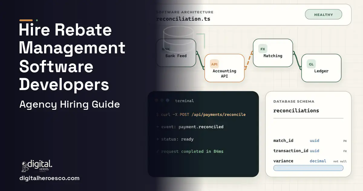 Accounting Software architecture and database illustration for Rebate Management Software.