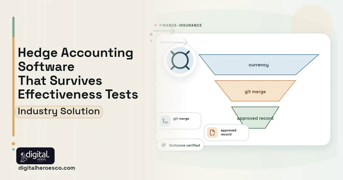Hedge Accounting Fx Exposure software visual showing currency, git merge, and approved record.