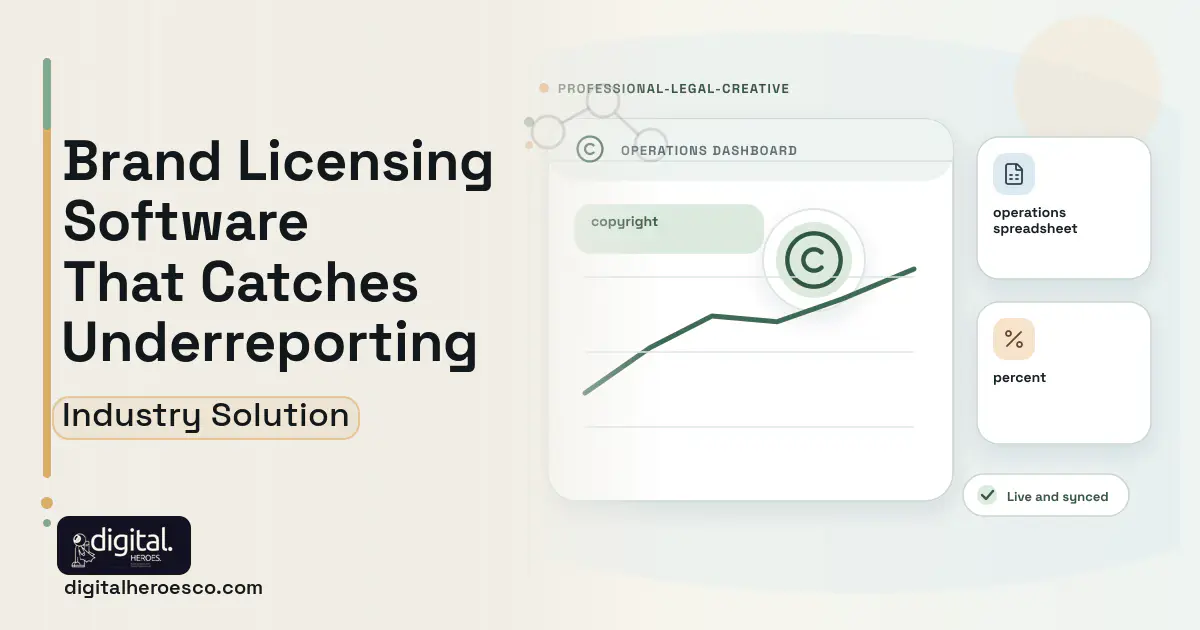 Royalty and Licensing Management software visual showing copyright, operations spreadsheet, and percent.