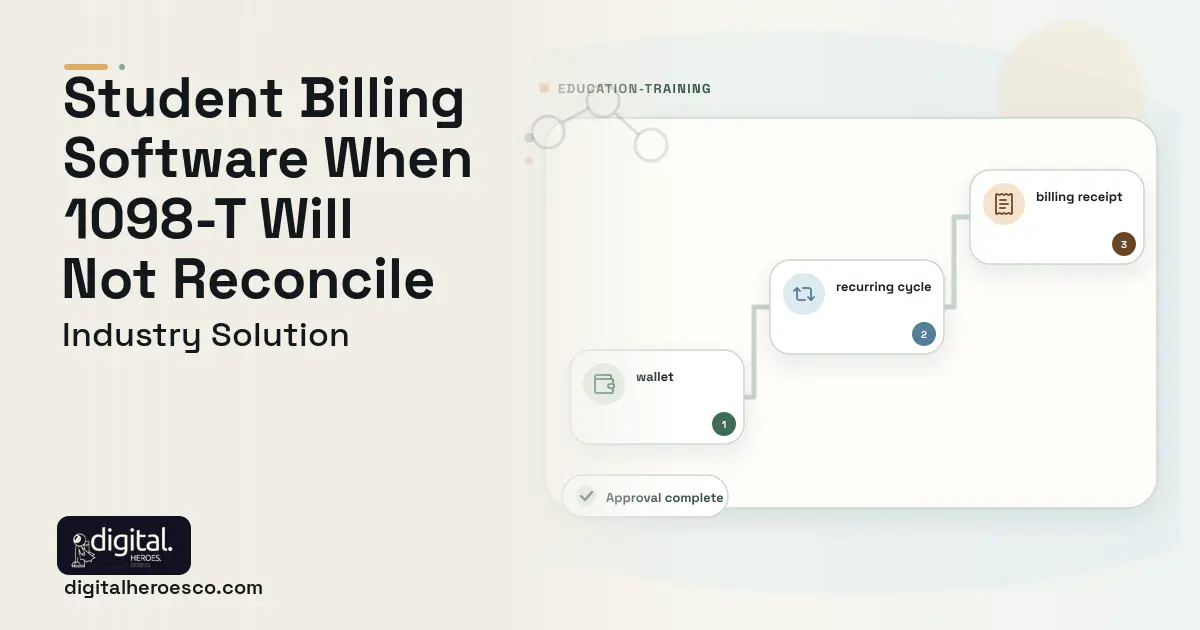 Student Billing and Tuition Payment software visual showing wallet, recurring cycle, and billing receipt.