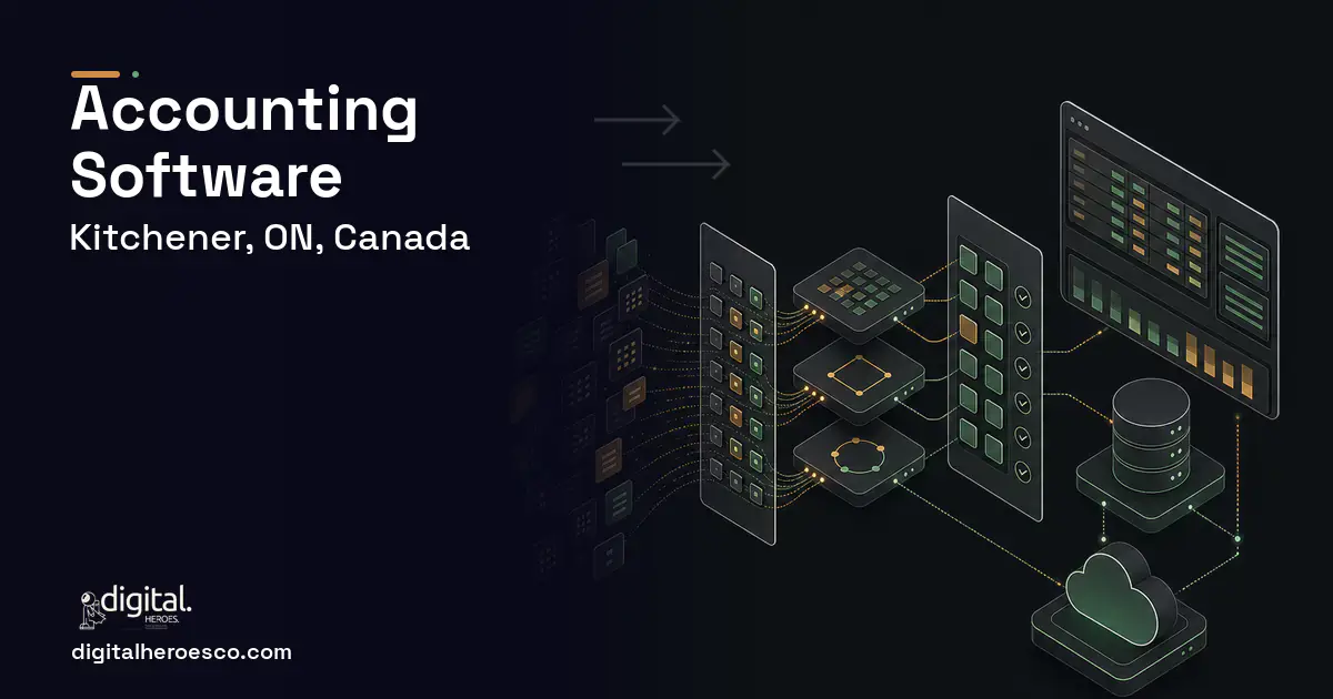 Accounting Software workflow illustration for Kitchener, ON, Canada.