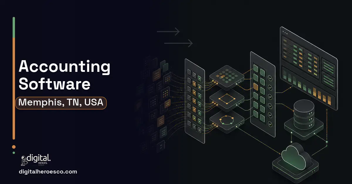Accounting Software workflow illustration for Memphis, TN, USA.