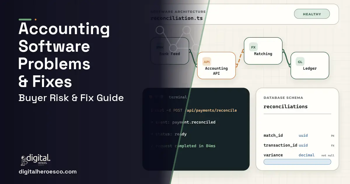 Accounting Software architecture and database illustration showing common problems and fixes.