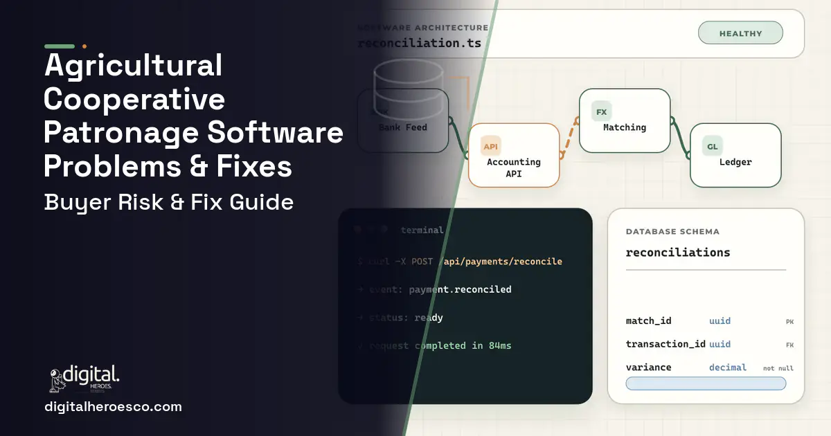 Agricultural Cooperative Patronage Software architecture and database illustration showing common problems and fixes.