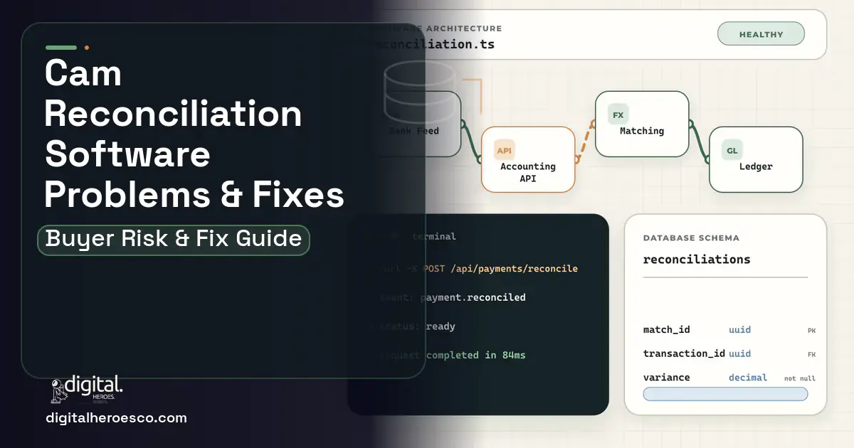 CAM Reconciliation Software architecture and database illustration showing common problems and fixes.