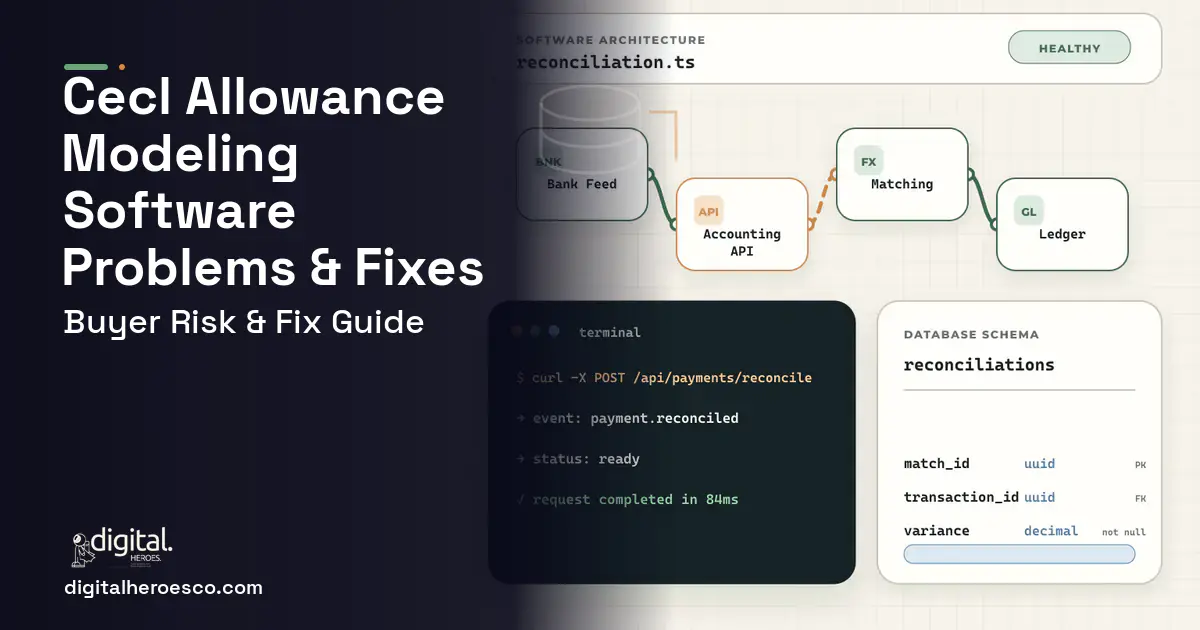 Cecl Allowance Modeling Software architecture and database illustration showing common problems and fixes.