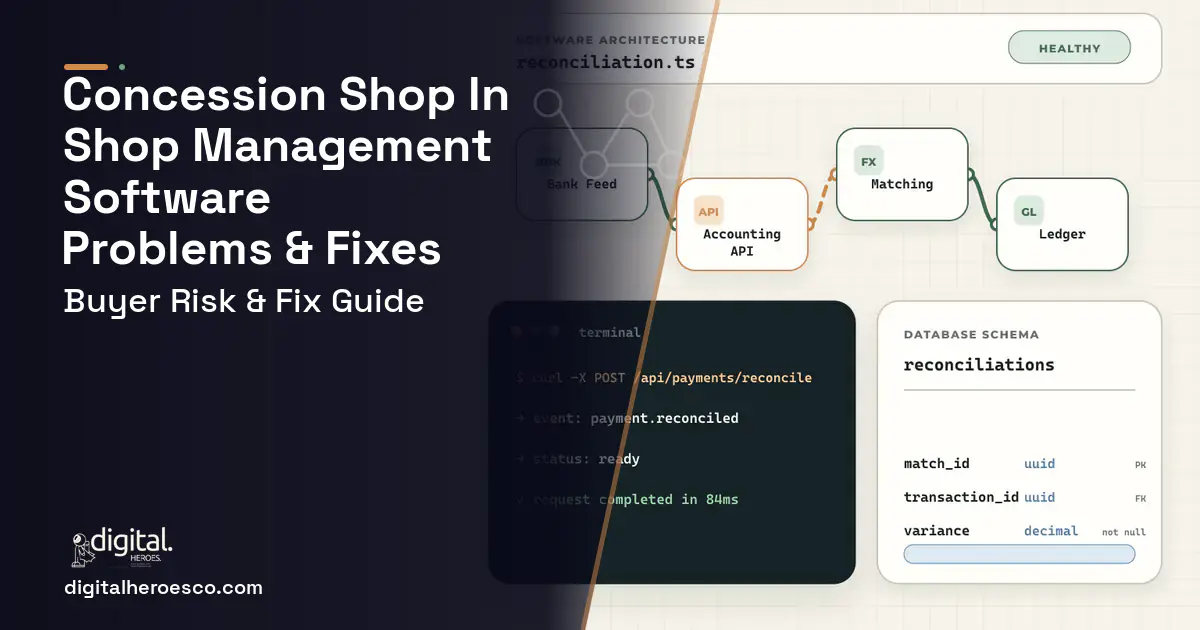 Concession Shop IN Shop Management Software architecture and database illustration showing common problems and fixes.