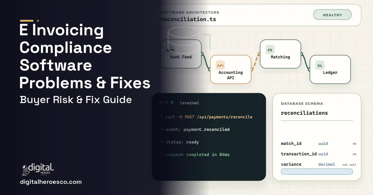 E Invoicing Compliance Software architecture and database illustration showing common problems and fixes.