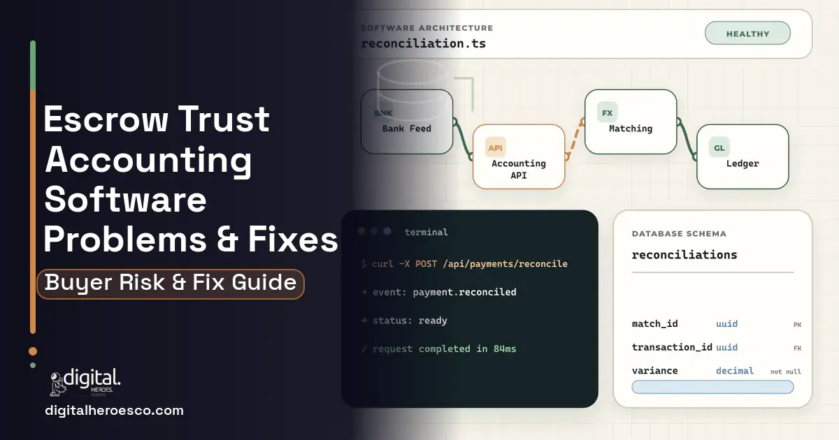 Escrow Trust Accounting Software architecture and database illustration showing common problems and fixes.