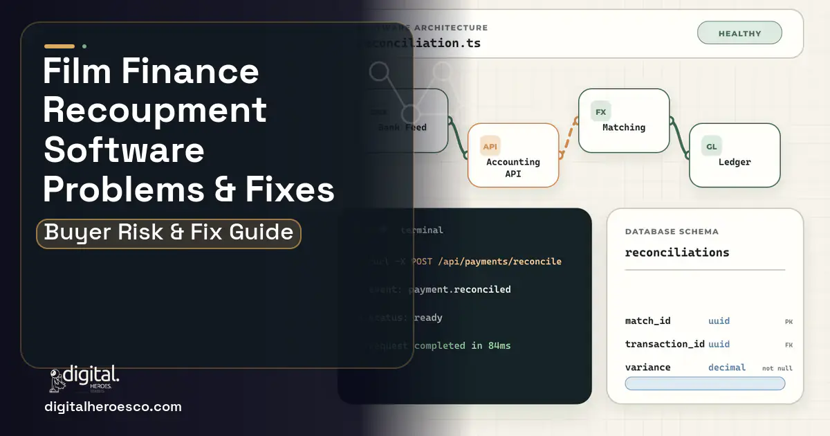 Film Finance Recoupment Software architecture and database illustration showing common problems and fixes.