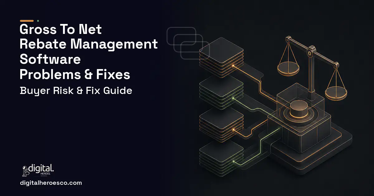 Gross TO NET Rebate Management Software software overview illustration showing common problems and fixes.