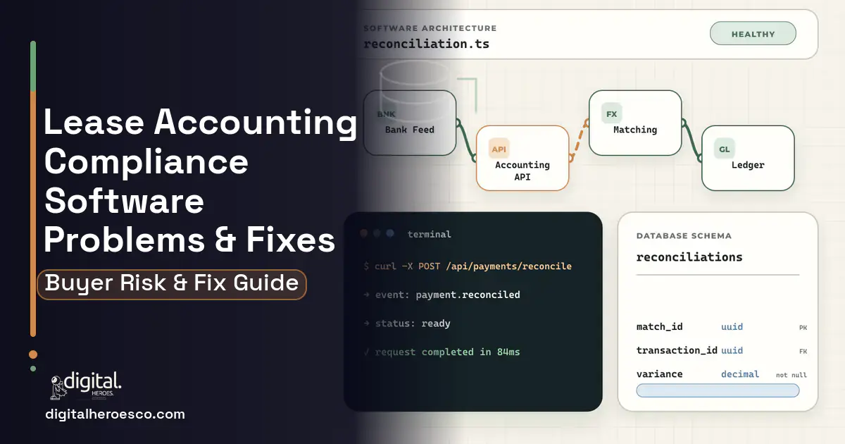 Lease Accounting Compliance Software architecture and database illustration showing common problems and fixes.