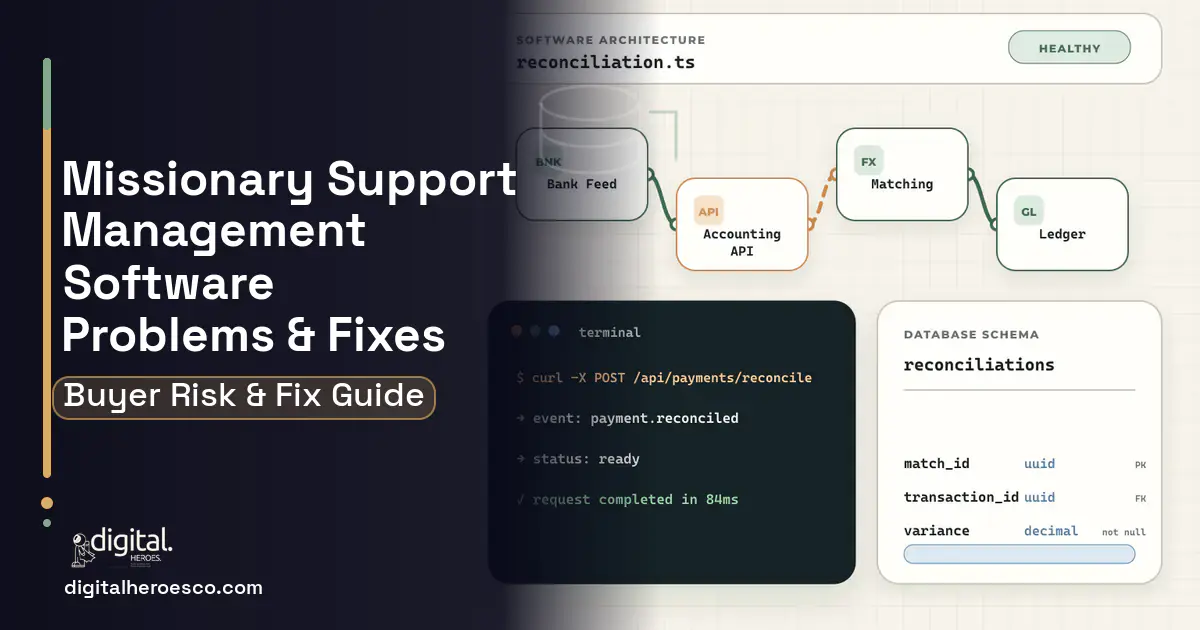 Missionary Support Management Software architecture and database illustration showing common problems and fixes.