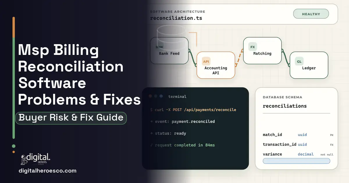 MSP Billing Reconciliation Software architecture and database illustration showing common problems and fixes.