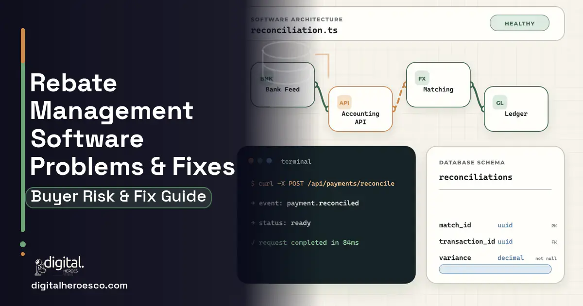Rebate Management Software architecture and database illustration showing common problems and fixes.