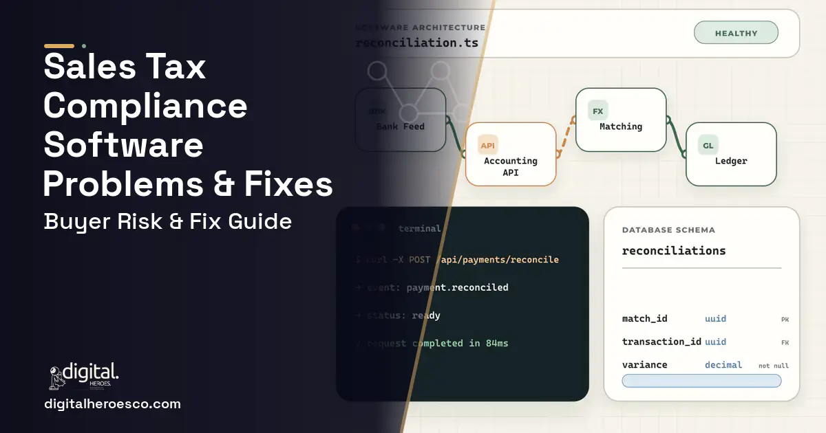 Sales TAX Compliance Software architecture and database illustration showing common problems and fixes.
