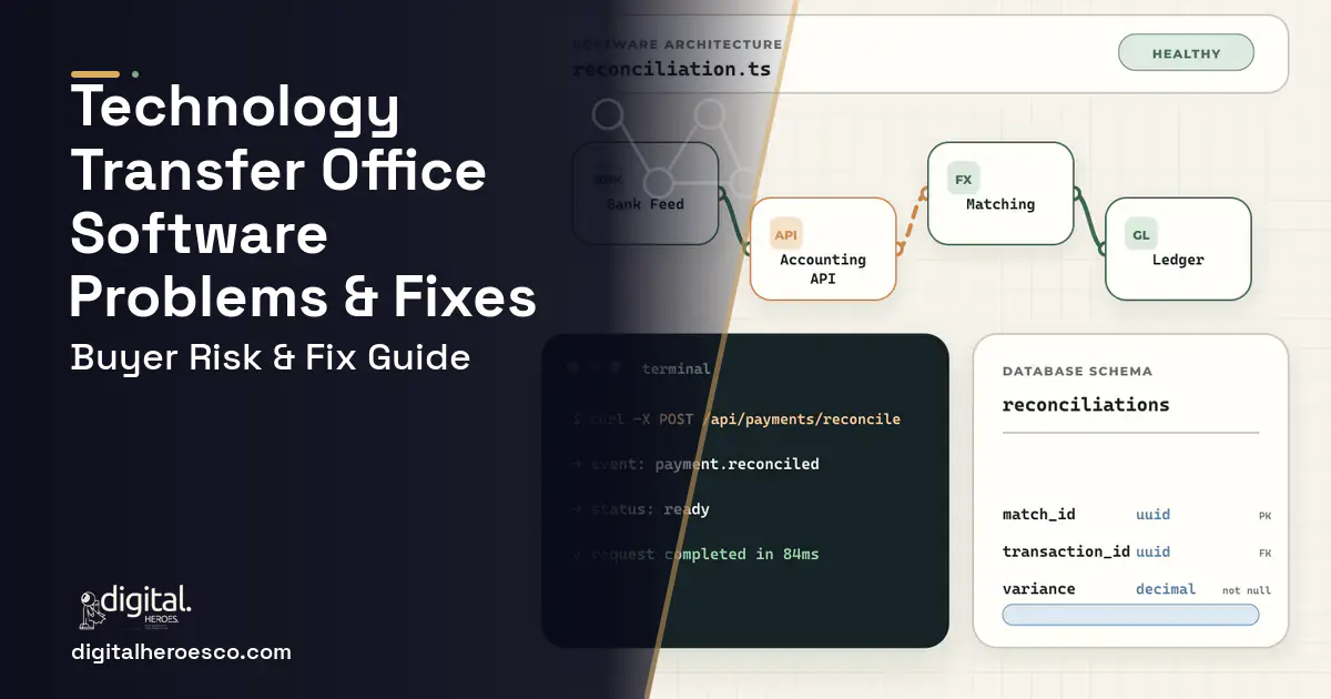 Technology Transfer Office Software architecture and database illustration showing common problems and fixes.