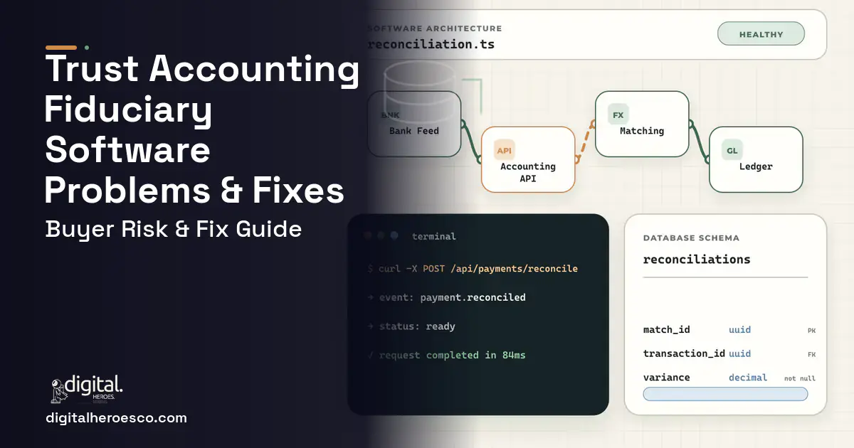 Trust Accounting Fiduciary Software architecture and database illustration showing common problems and fixes.