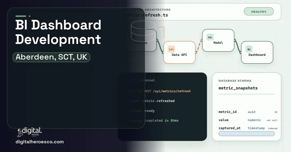 BI Dashboard Development architecture and database illustration for Aberdeen, SCT, UK.