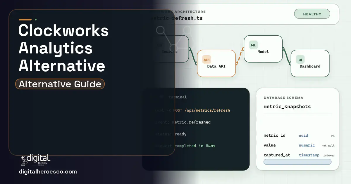 BI Dashboard Development architecture and database illustration for Clockworks Analytics Alternative.