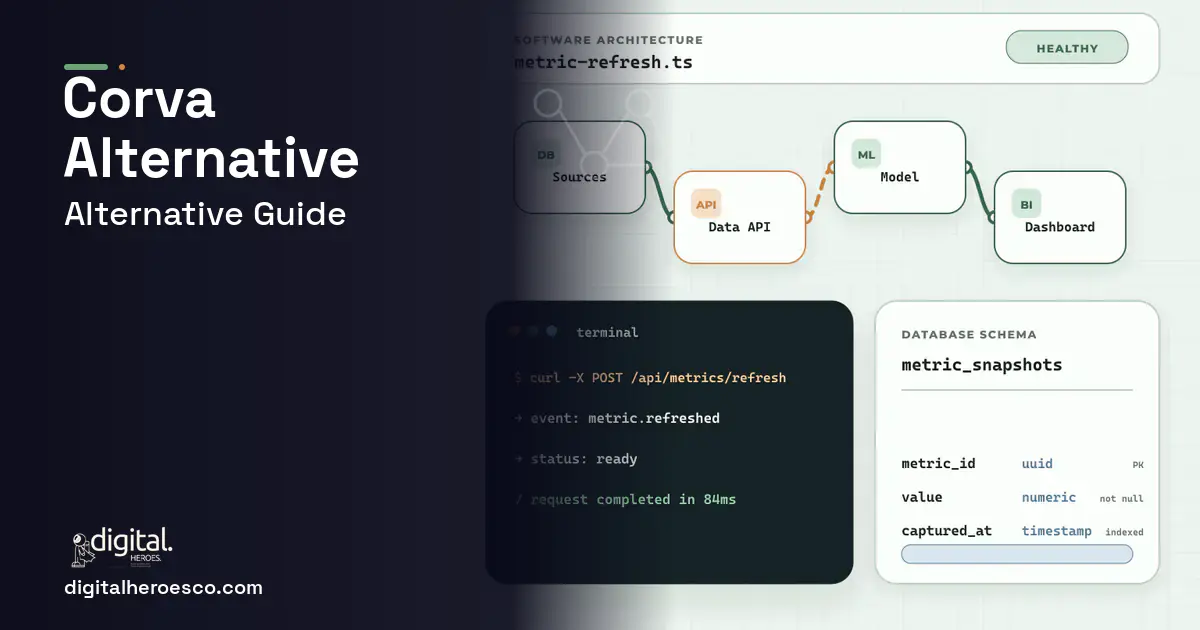 BI Dashboard Development architecture and database illustration for Corva Alternative.