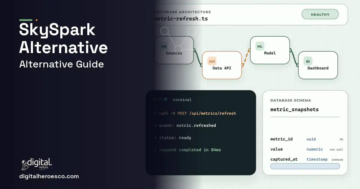 BI Dashboard Development architecture and database illustration for SkySpark Alternatives.