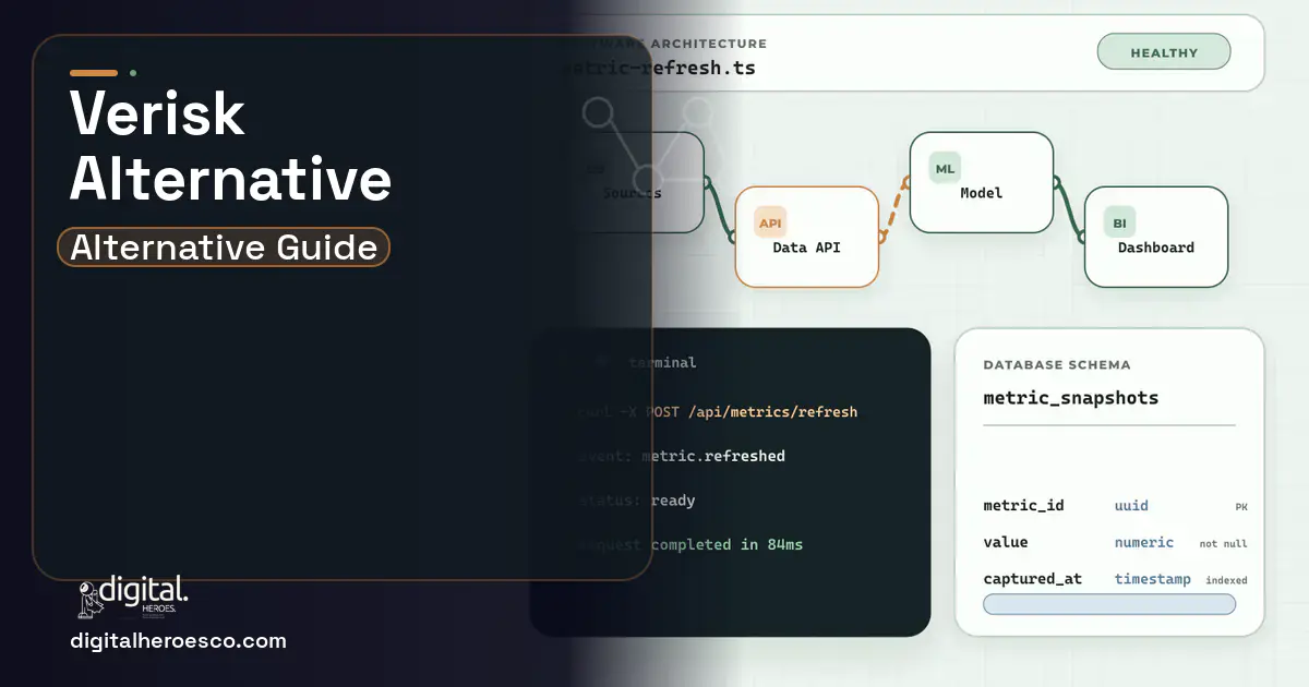 BI Dashboard Development architecture and database illustration for Verisk Alternatives.