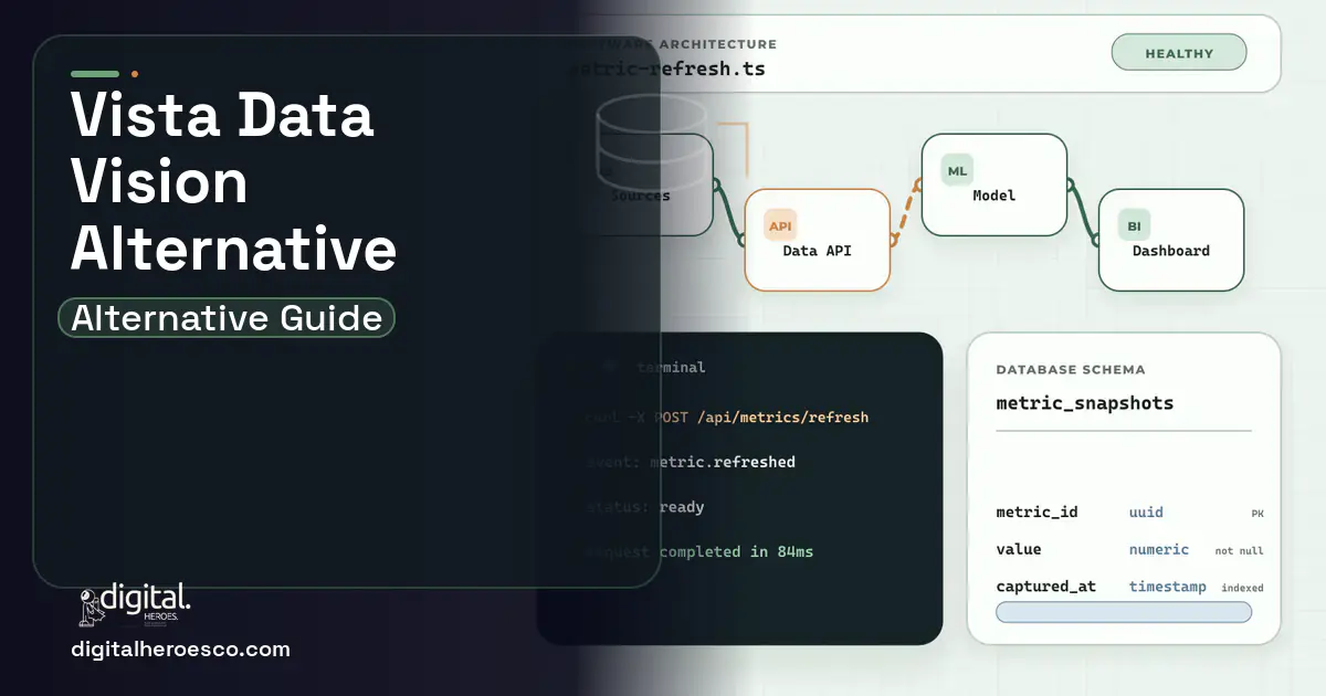BI Dashboard Development architecture and database illustration for Vista Data Vision Alternative.